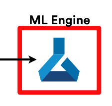 ML Engine